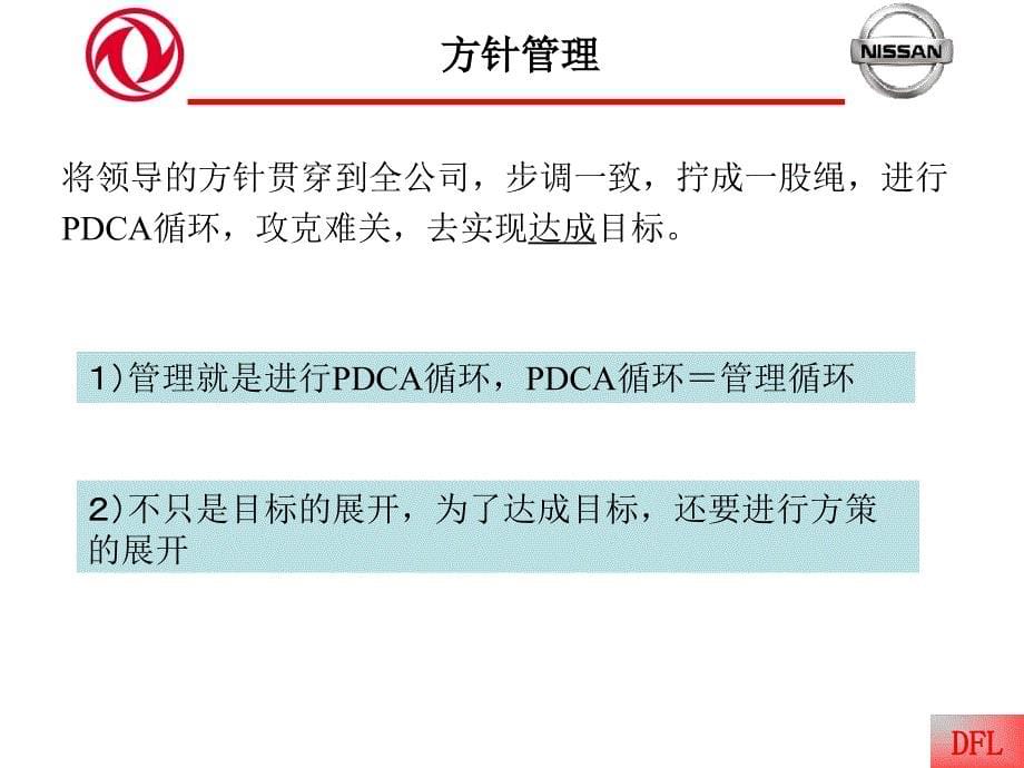 日产管理の方针管理35页课件_第5页