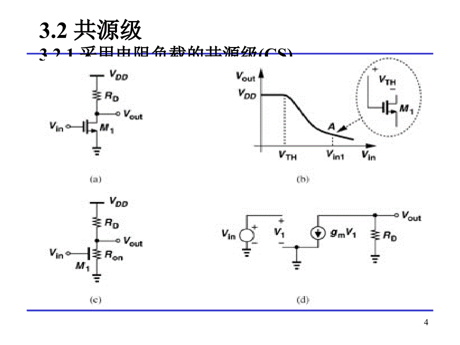 《单级放大器》PPT课件_第4页