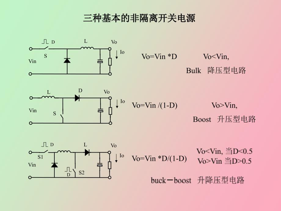 开关电源拓扑结构分析_第4页