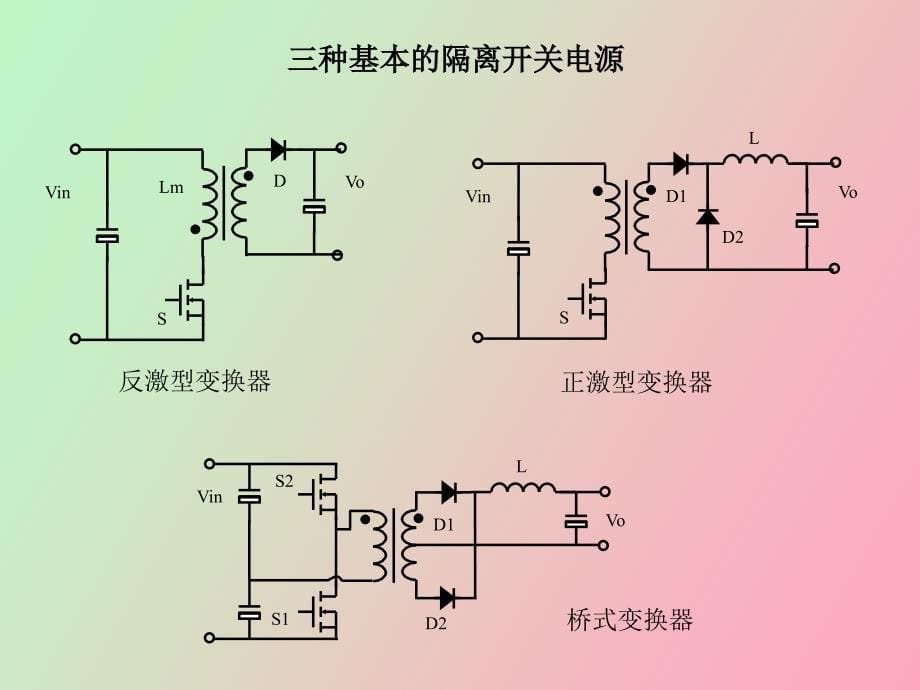 开关电源拓扑结构分析_第5页