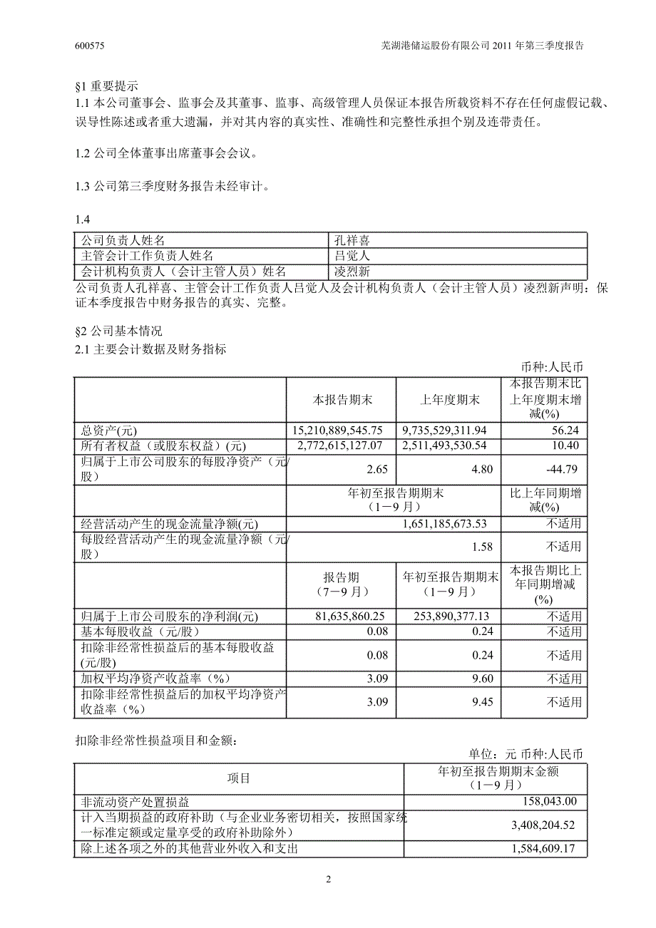 600575芜湖港第三季度季报_第3页