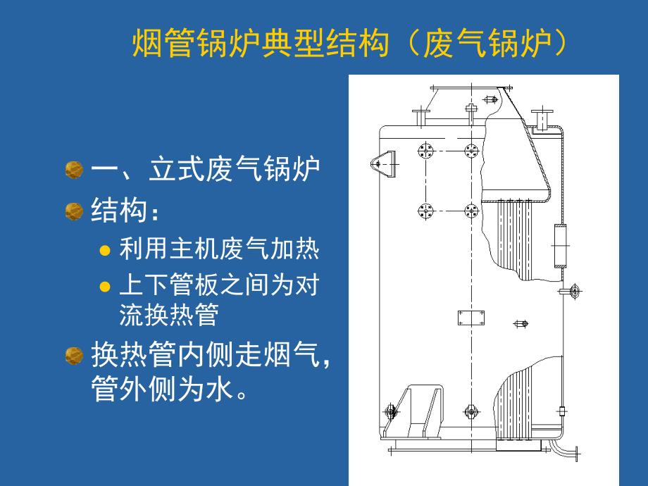 船用锅炉主要结构课堂PPT_第3页