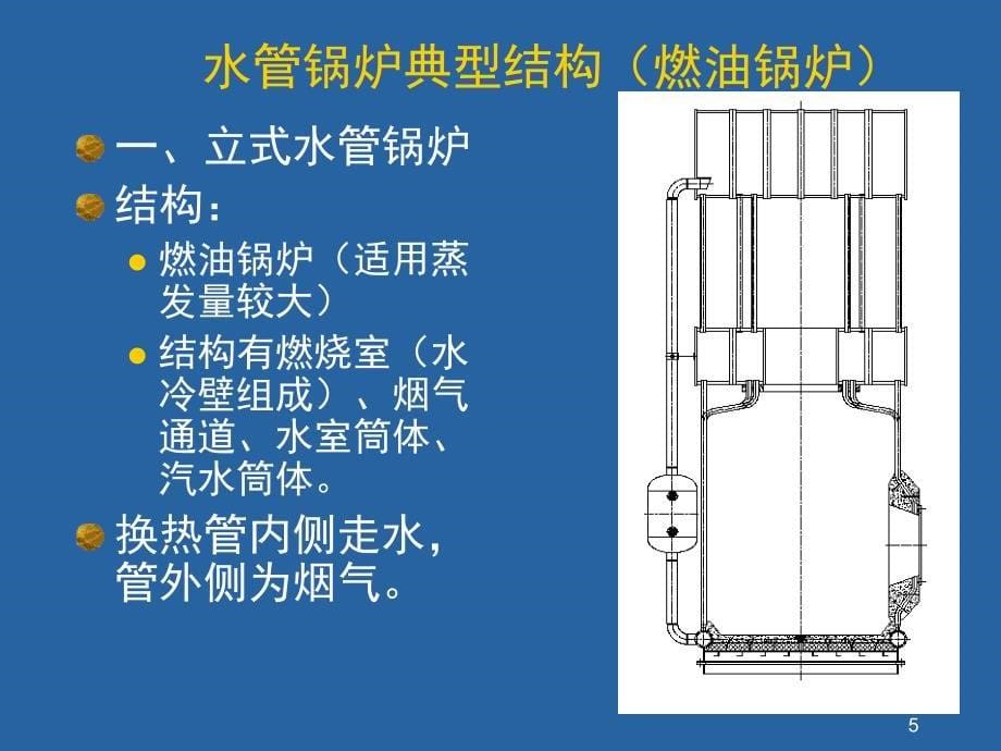 船用锅炉主要结构课堂PPT_第5页