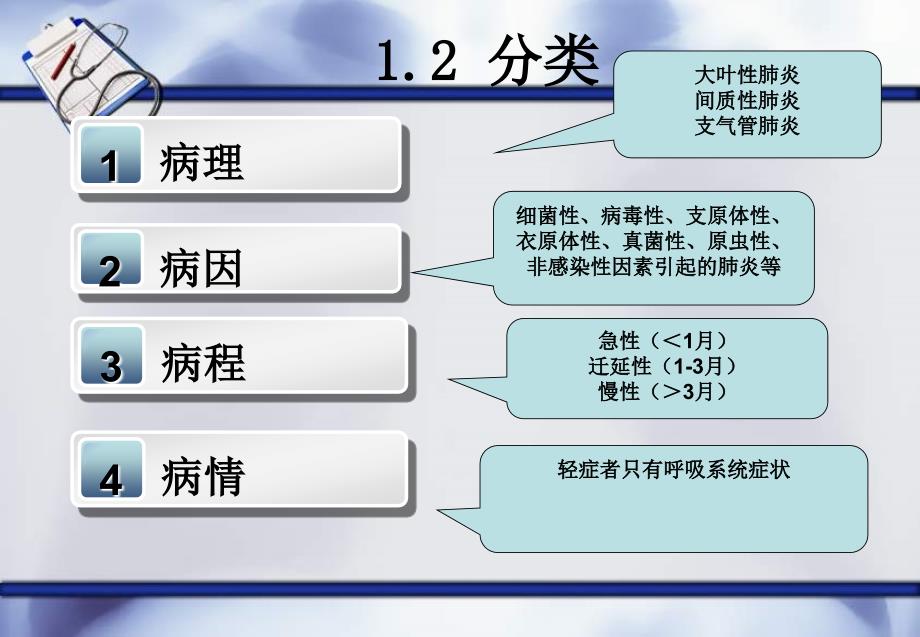 《小儿肺炎学生》PPT课件_第4页