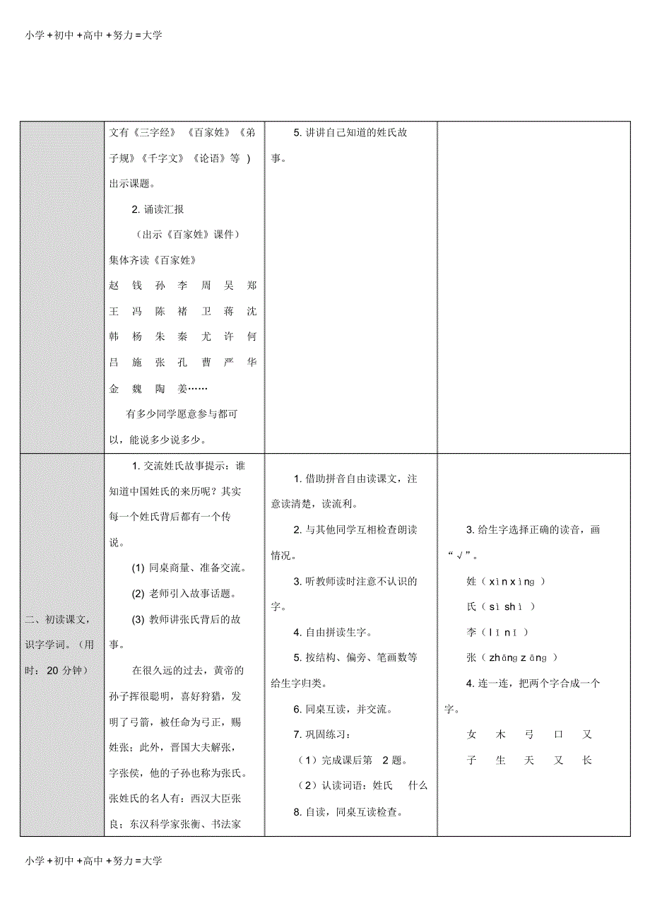 人教部编版小学语文一年级下册：2.姓氏歌-优质课导学案_第2页