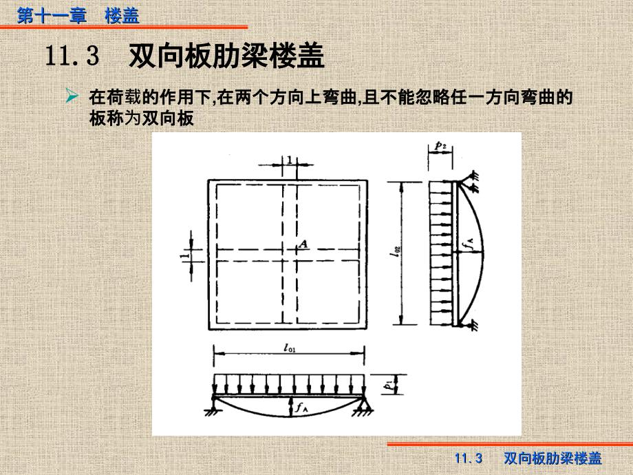 梁板结构双向板_第1页