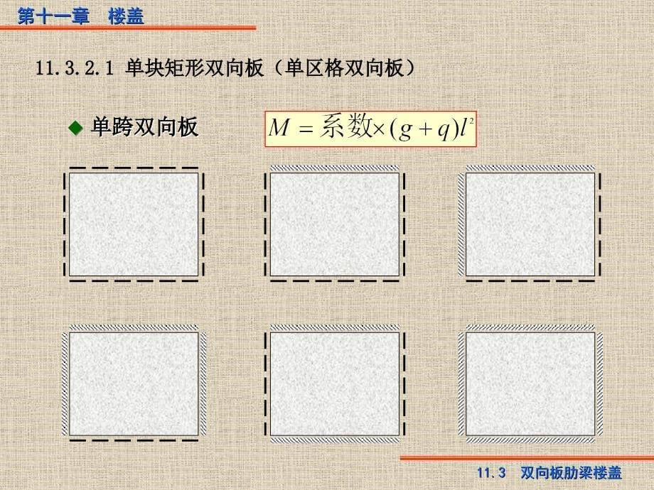 梁板结构双向板_第5页