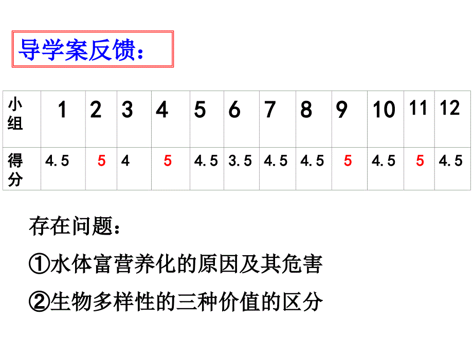 《生态环境的保护上》PPT课件.ppt_第3页