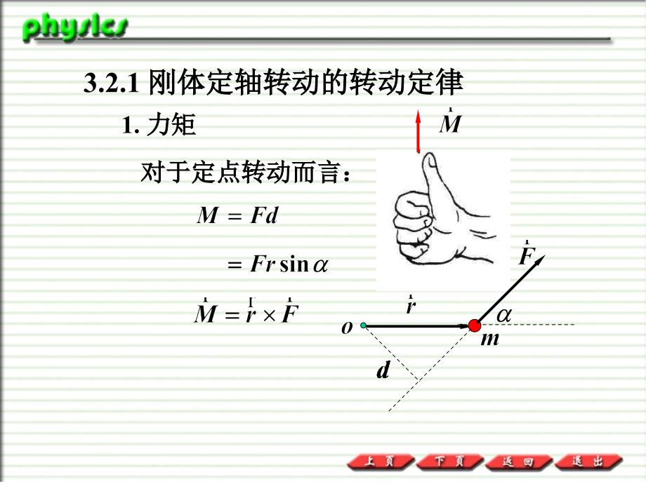 普通物理PPT课件3.2刚体定轴转动的动力学_第2页