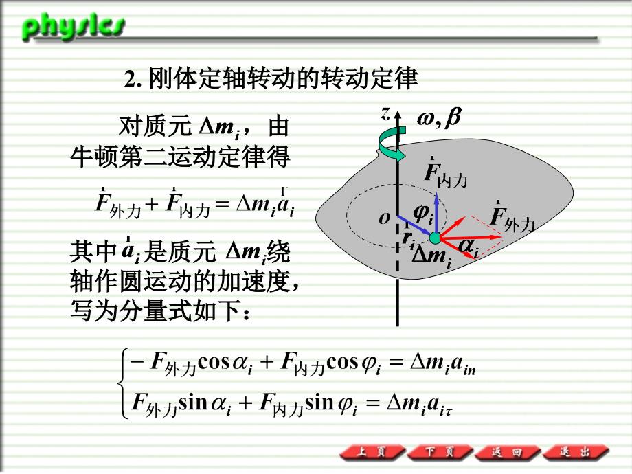 普通物理PPT课件3.2刚体定轴转动的动力学_第4页