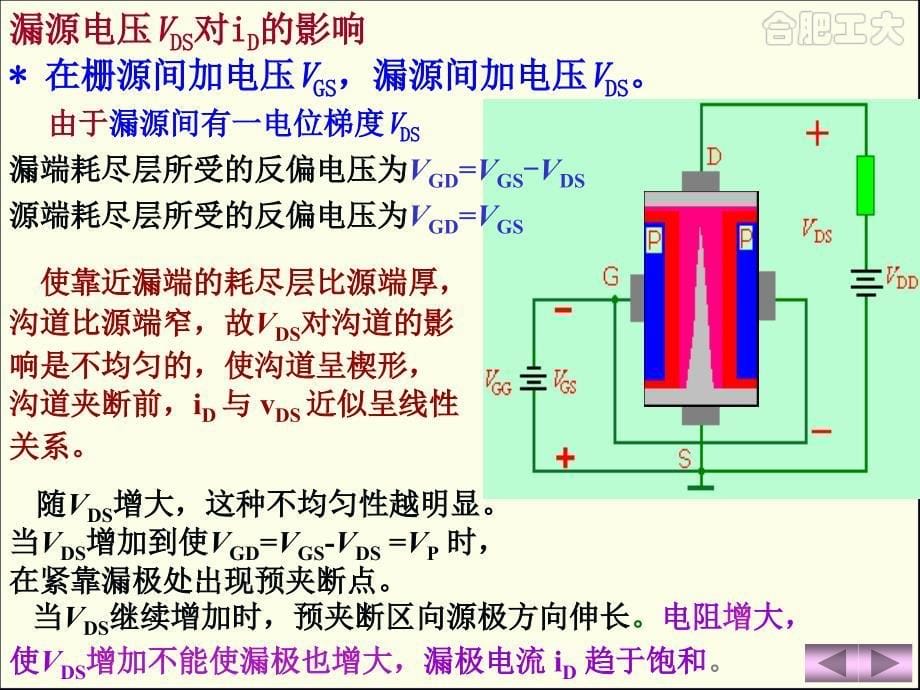 潘场效应管放大器课件_第5页