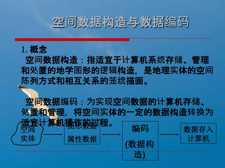 空间数据结构2ppt课件_第2页