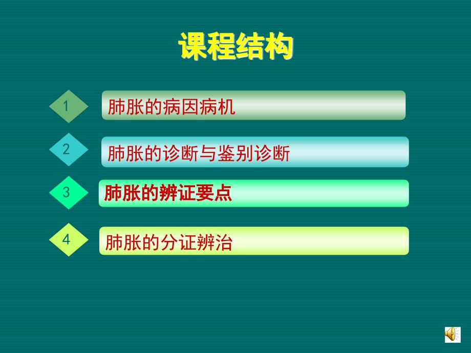 肺胀的辨证分型及中医辨证思路课件_第2页