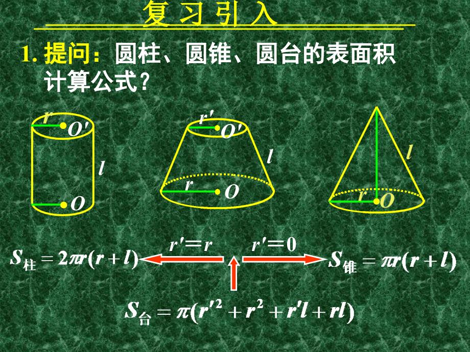 高中数学：柱体锥体台体的表面积与体积.ppt_第3页