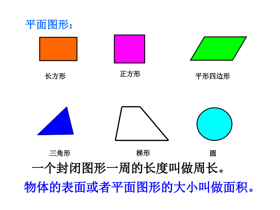 平面图形的周长和面积_第3页