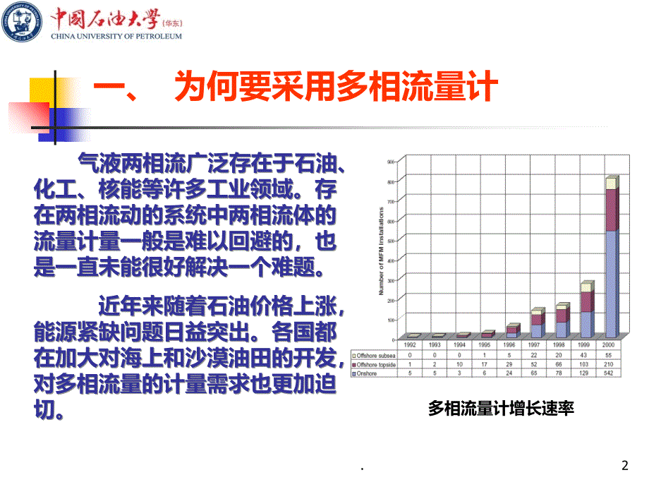 油气多相流量计量研究现状与发展趋势PPT课件_第2页