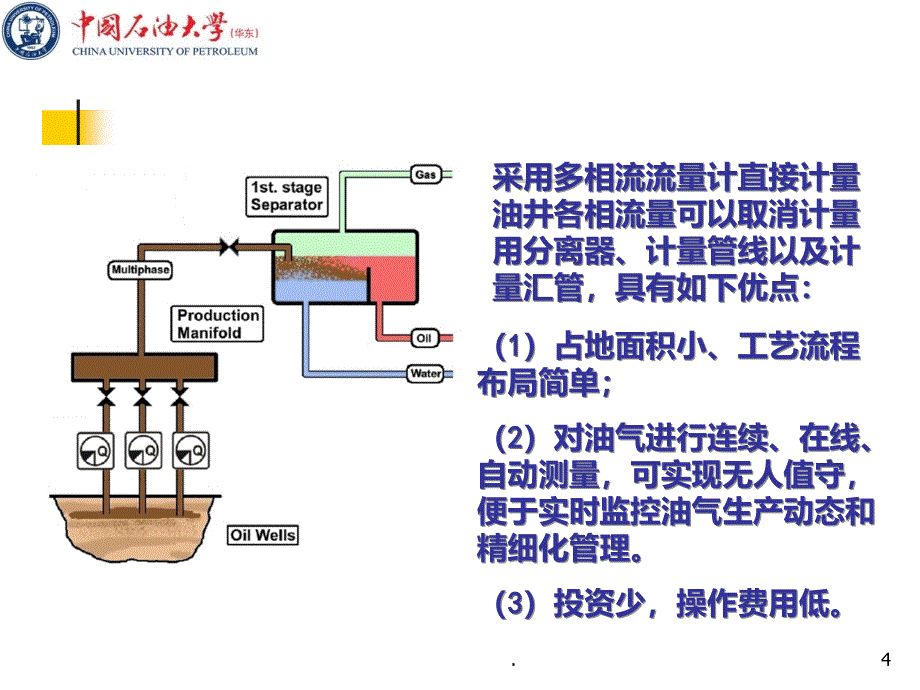 油气多相流量计量研究现状与发展趋势PPT课件_第4页