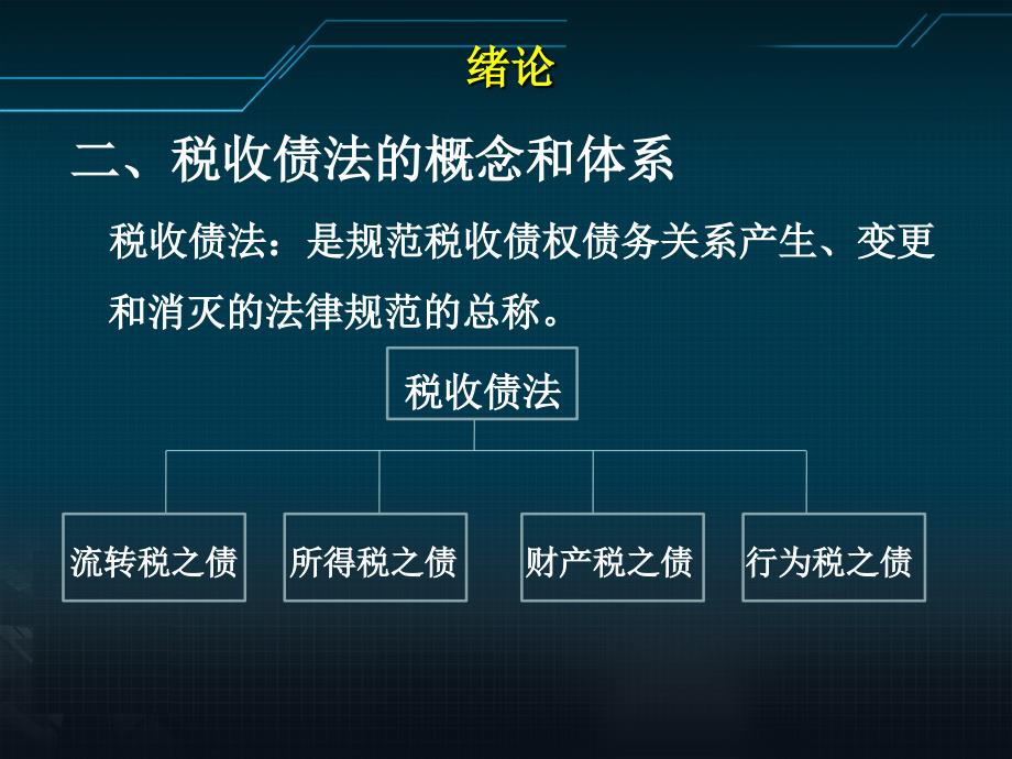 税法学课件：第五讲 税收之债的概述与构成要件_第3页