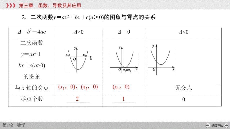 专题13-函数与方程ppt课件_第5页