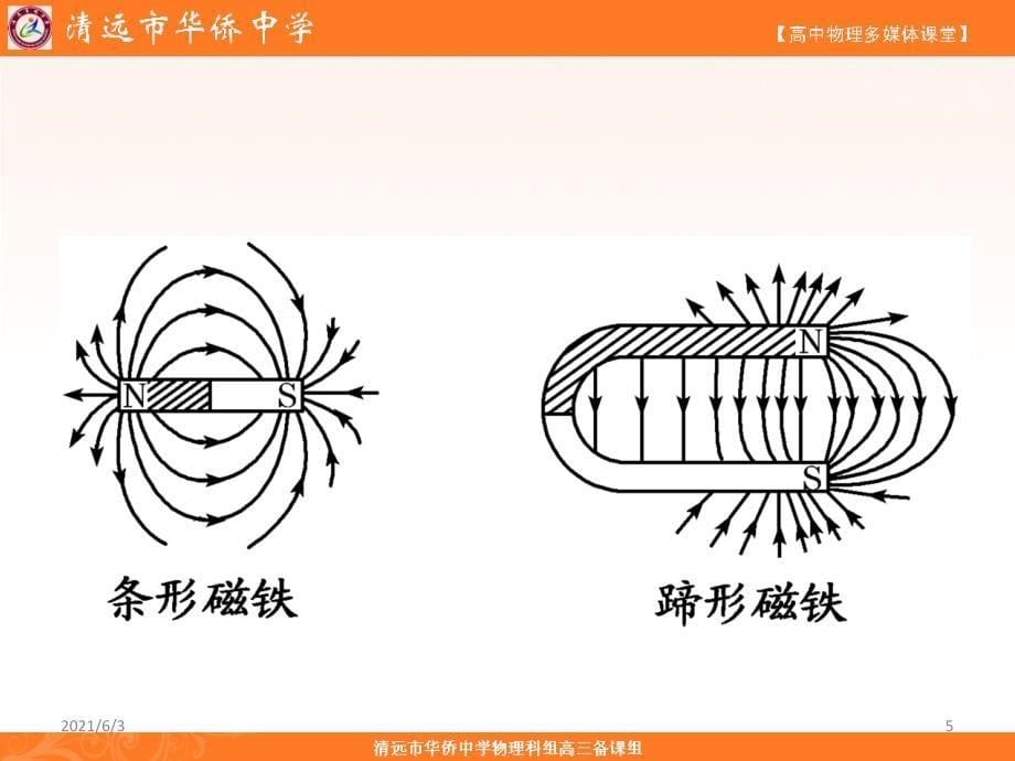 [高三复习]磁场-磁场对电流的作用_第5页