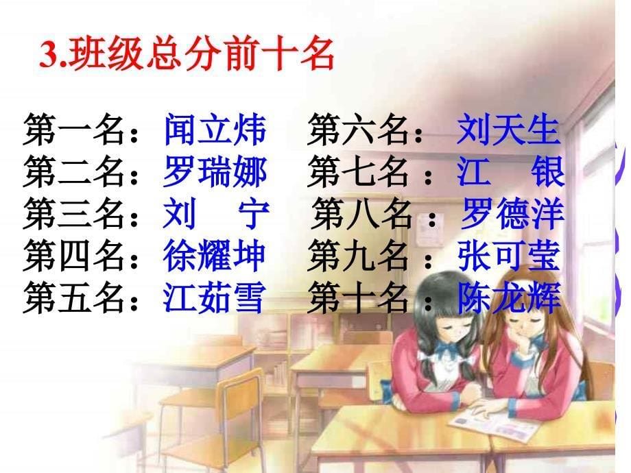 初中生家长会ppt_第5页