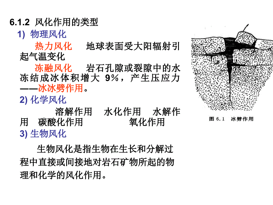 工程地质课件：第6讲 地表地质作用（第六章）_第4页