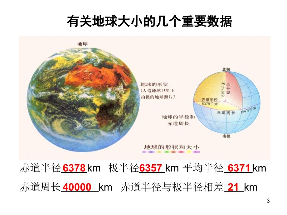 高中地理教案《地球与地球仪》课件_第3页