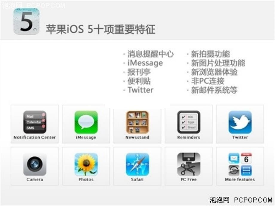 IPHONE4S功能介绍及常见问题答疑.ppt_第5页