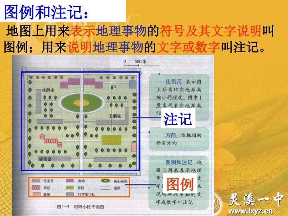 七年级历史与社会上册第二课在社区中生活课件人教新课标版课件_第5页