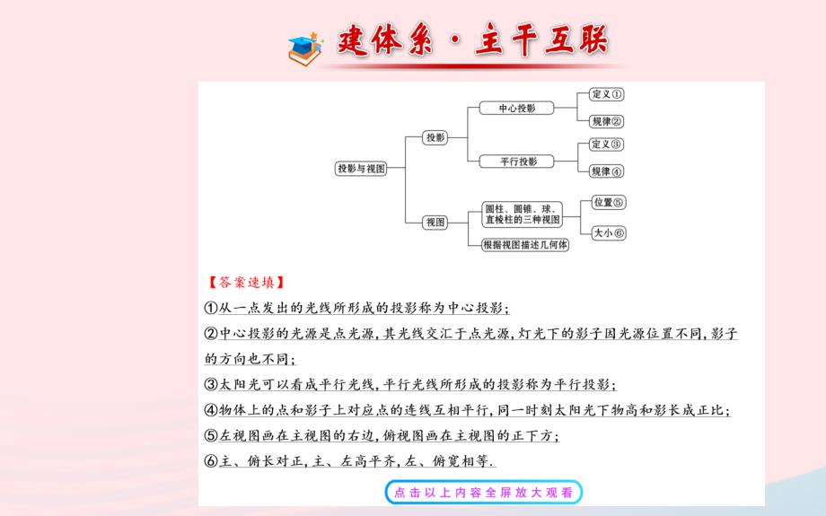 九年级数学上册第五章投影与视图阶段复习习题课件新北师大5_第3页