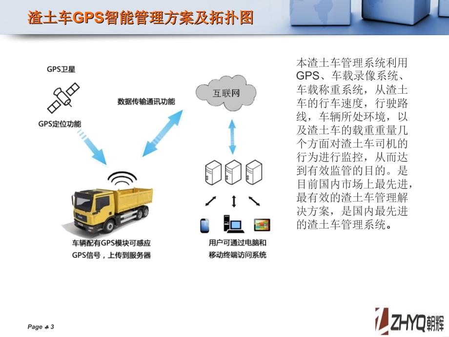 渣土车GPS以及车载称重应用简介ppt课件_第3页