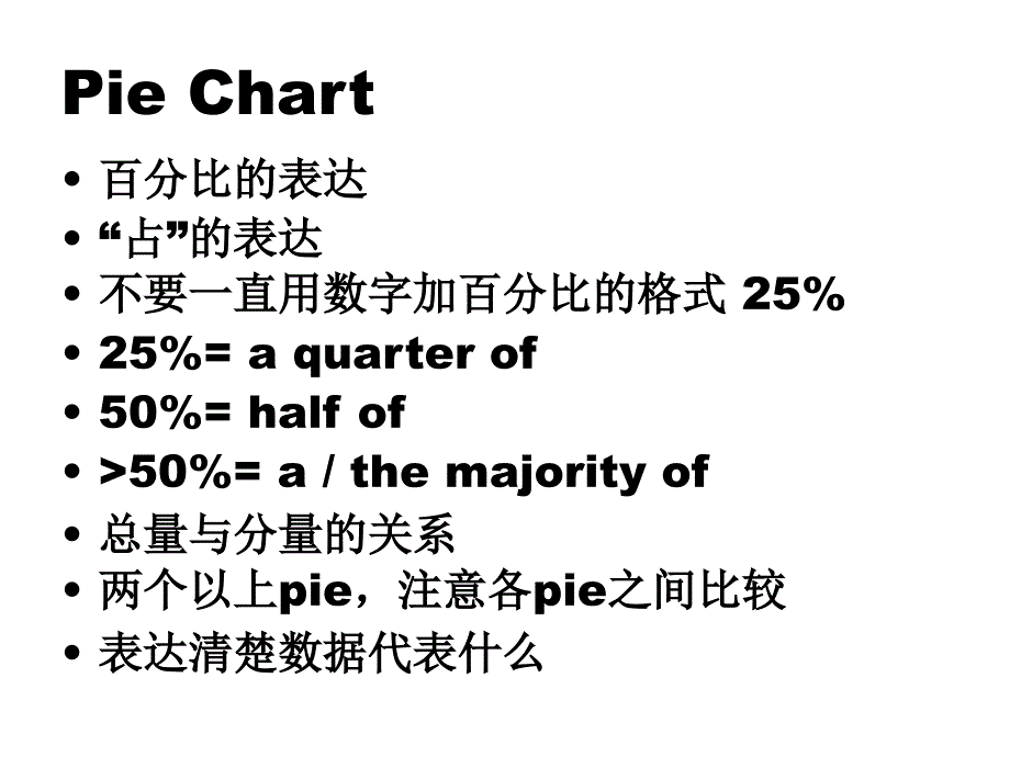 图表作文常用词和套句Pie Chart 百分比的表达_第2页