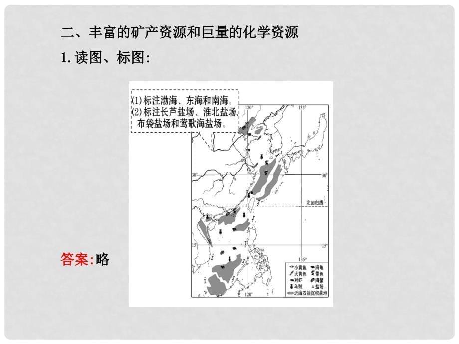 八年级地理上册 3.4 中国的海洋资源课件 （新版）湘教版_第5页