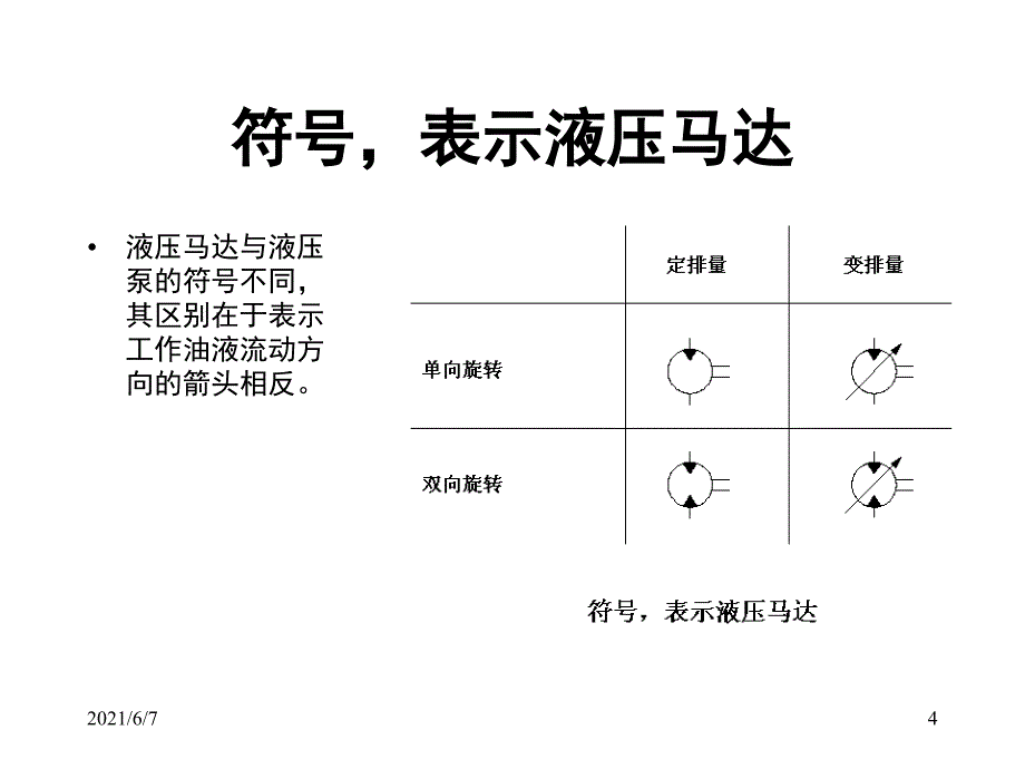 国标液压符号PPT课件_第4页