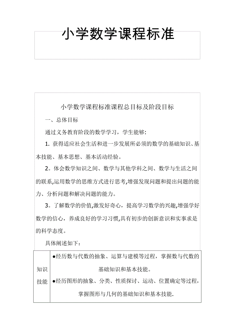 小学数学课程标准_第1页