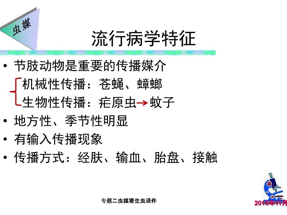 专题二虫媒寄生虫课件_第4页