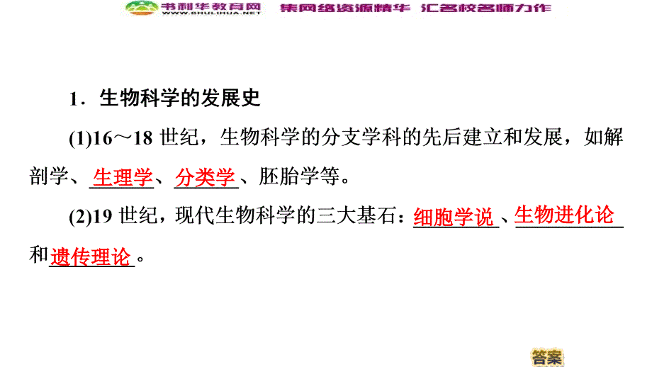 高中生物新同步苏教版选修3课件：绪论 关注生物科学新进展 Word版含解析_第4页