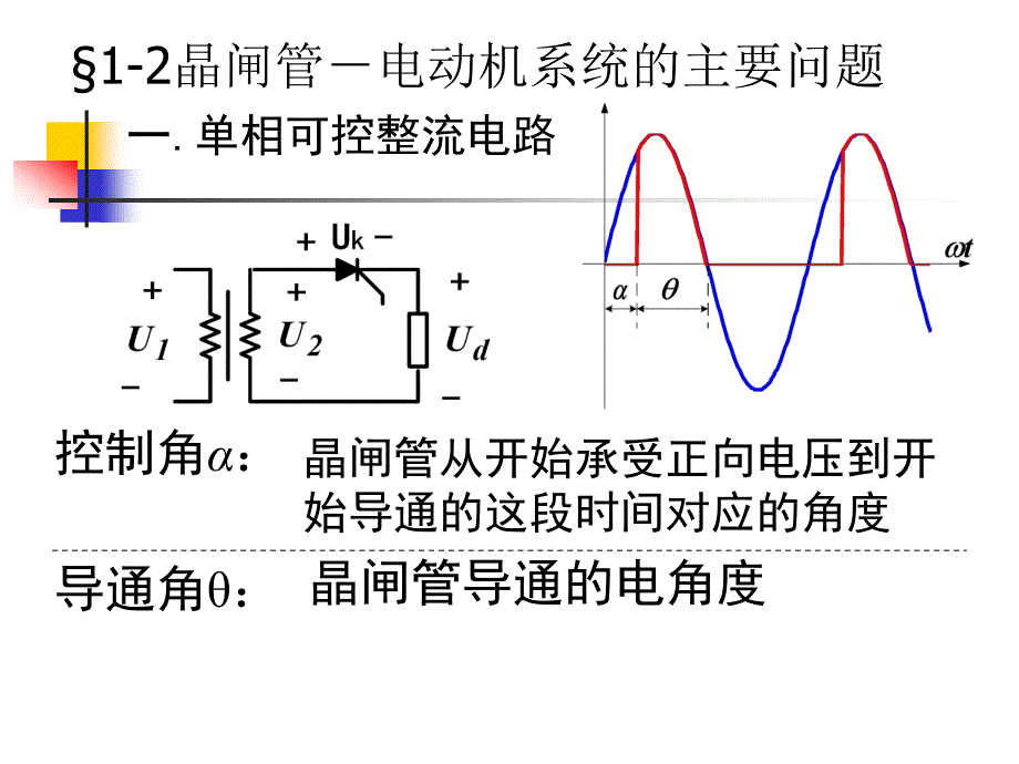 《晶闸管电动机系统》PPT课件_第2页