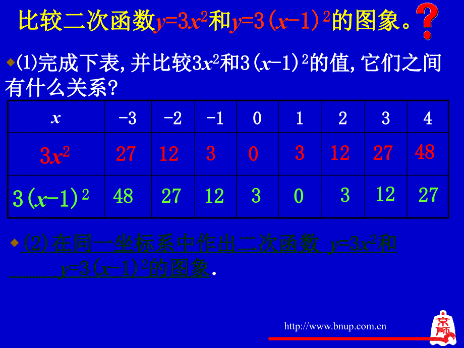 二次函数图象(1)_第3页