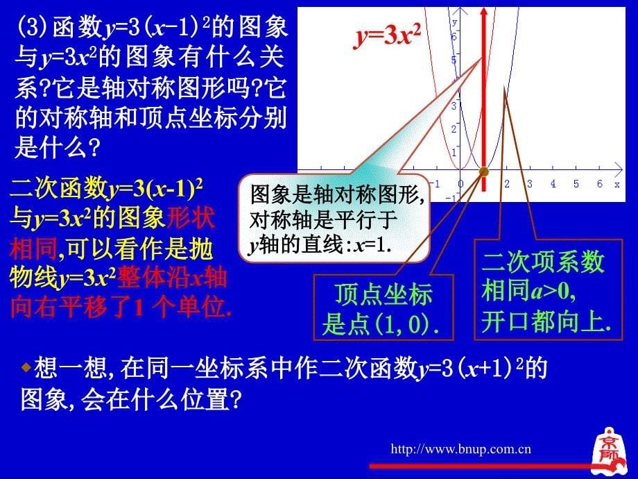 二次函数图象(1)_第5页