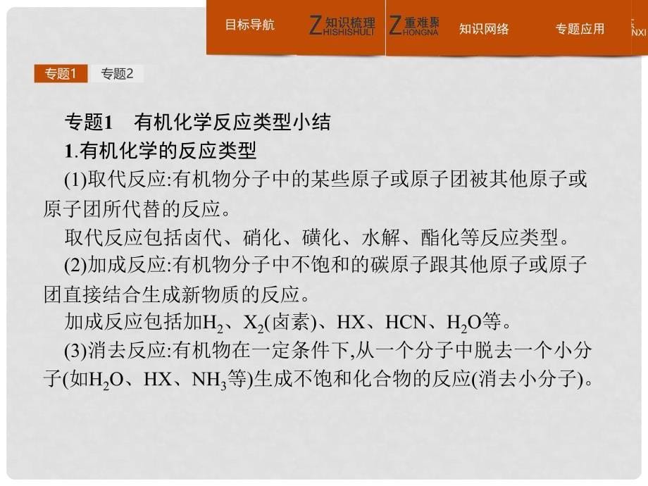 高中化学 第五章 进入合成有机高分子化合物的时代本章整合课件 新人教版选修5_第5页