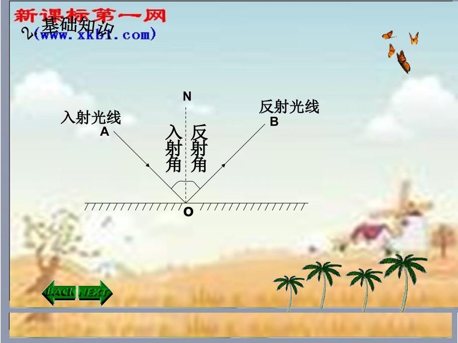 物理八年级上教科版4.2光的反射定律课件_第4页