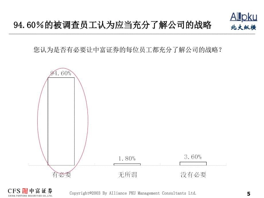 中富证券最终报告_第5页