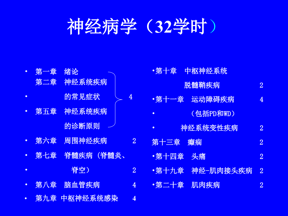 神经病学总论.ppt_第2页