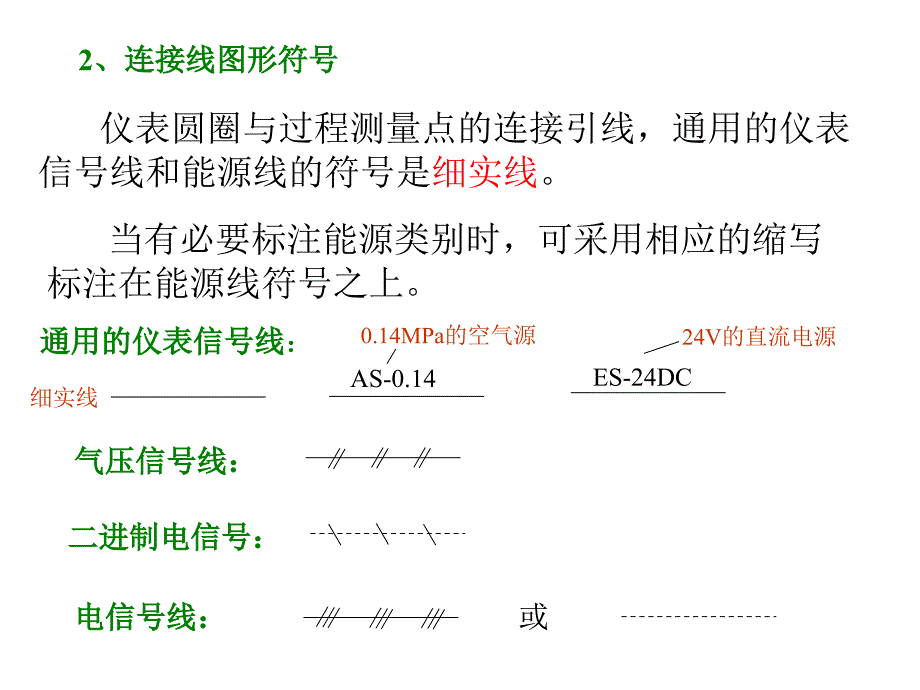 仪表图形符号_第2页