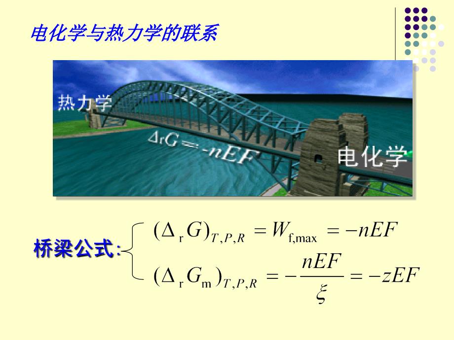 可逆电池的电动势及其应用_第4页