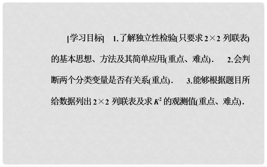 高中数学 第三章 统计案例 3.2 独立性检验的基本思想及其初步应用课件 新人教A版选修23_第3页