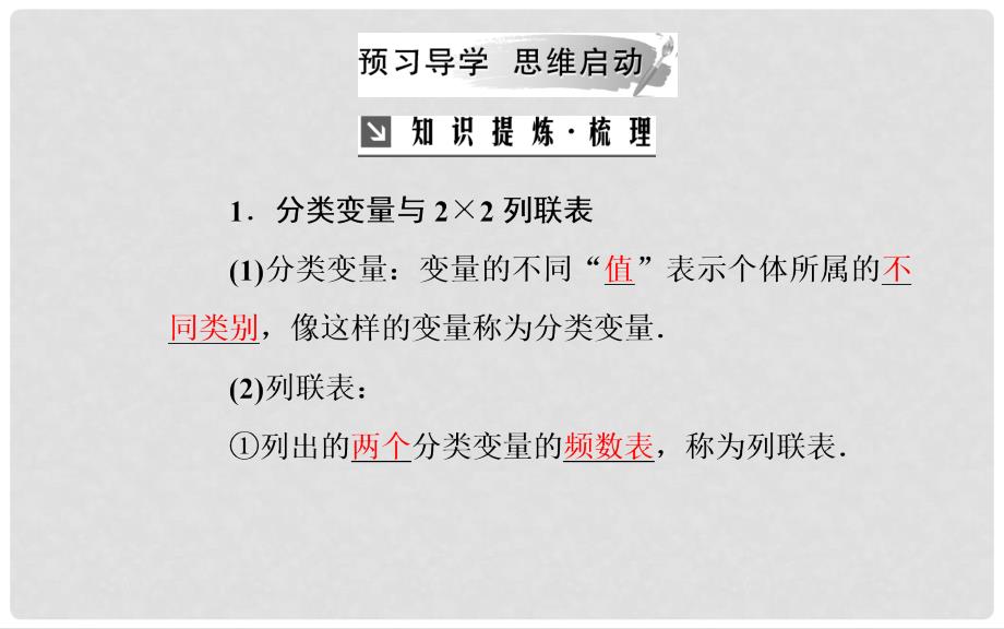 高中数学 第三章 统计案例 3.2 独立性检验的基本思想及其初步应用课件 新人教A版选修23_第4页