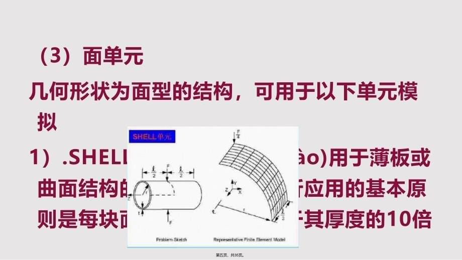 ANSYS单元类型实用教案_第5页