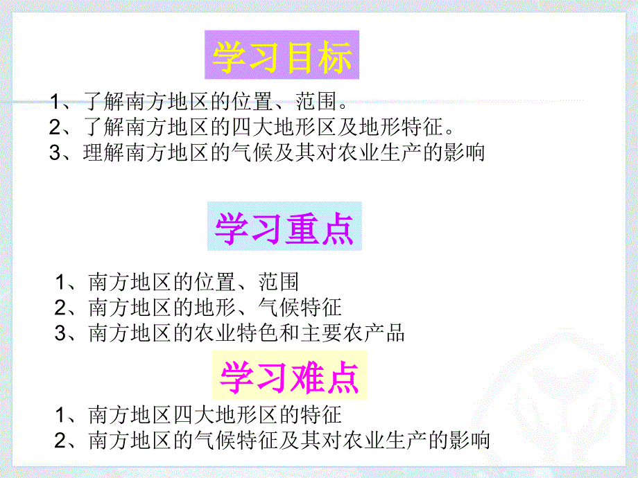 人教版八年级地理下册第七章第一节自然特征与农业(共14张PPT)_第2页